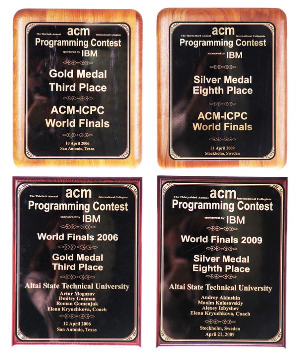 Подтверждение медалей чемпионата мира по программированию