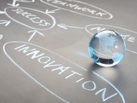 Предварительные итоги круглого стола «Инновационное предпринимательство: тенденции и перспективы развития»