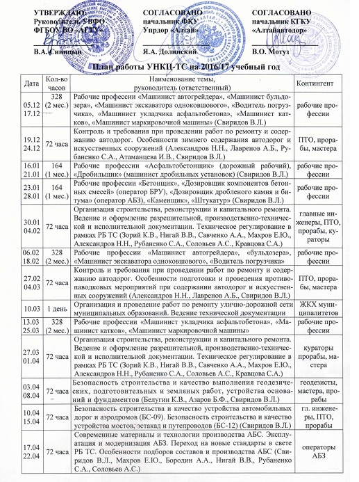 План кураторского часа для первокурсников