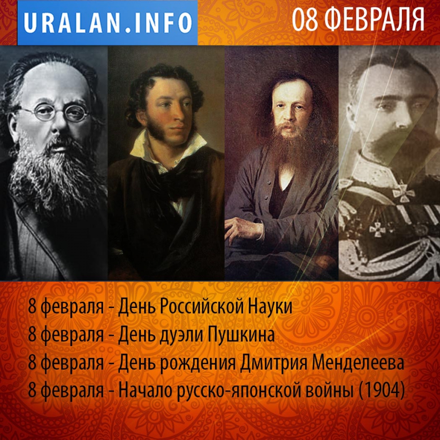 Отметить наука. День науки в России. 8 Февраля праздник. 8 Февраля праздник день Российской науки.